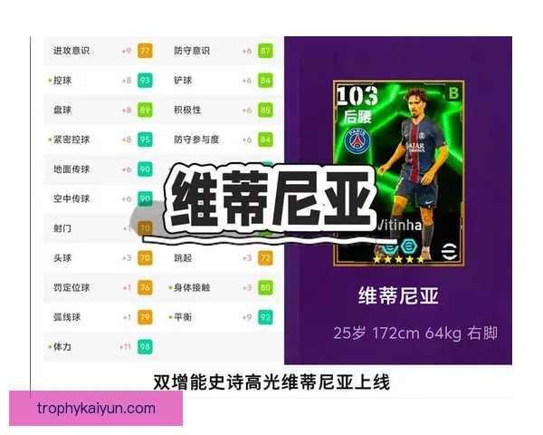 维蒂尼亚近期状态回暖，持续提升的表现令人关注