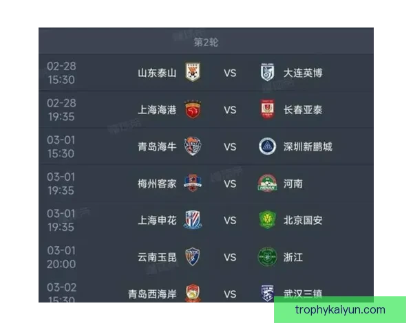 联赛中球队排名预测：关注实力对比与近期表现走势